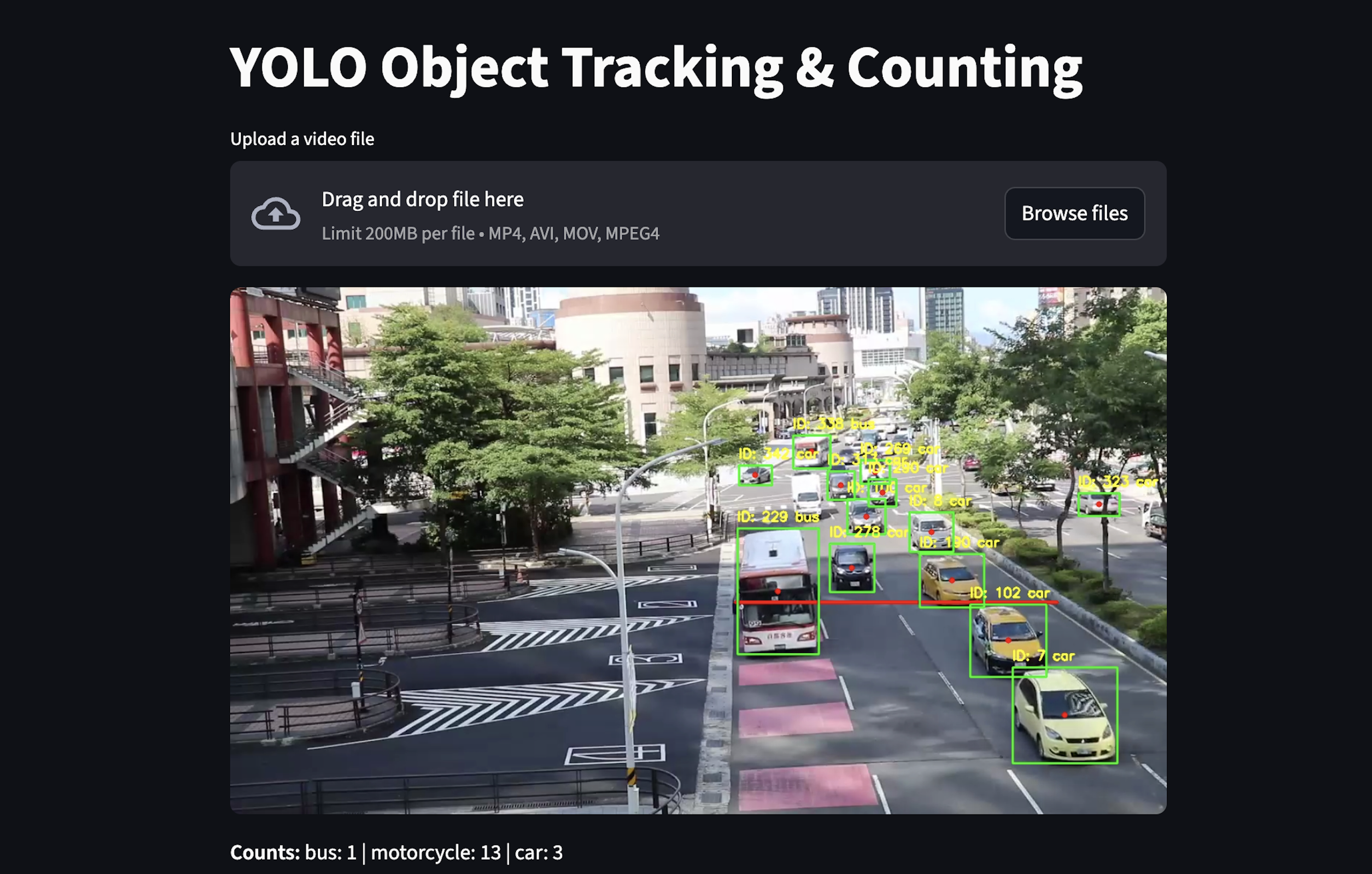 Vehicle Detection System